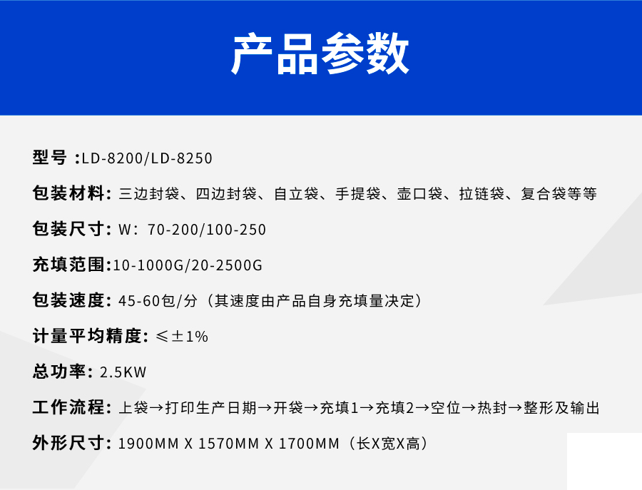 1559361595376075.gif 20190223113934416.gif