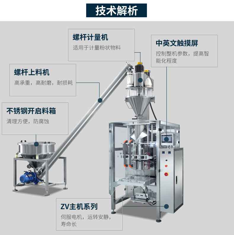 奶粉包裝機(jī)_袋裝奶粉包裝機(jī)性能特點(diǎn) 奶粉包裝機(jī)_袋裝奶粉包裝機(jī)性能特點(diǎn)