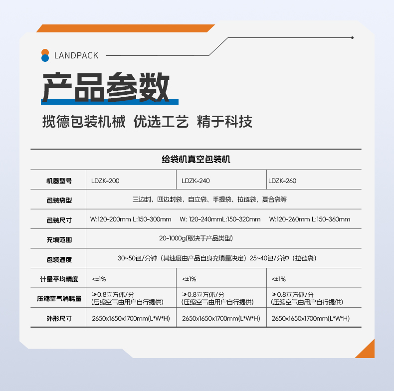 1741934044904503.jpg LDZK240雙轉盤真空包裝機+真空泵+冷水機+蒜頭+家利-詳情頁_06.jpg