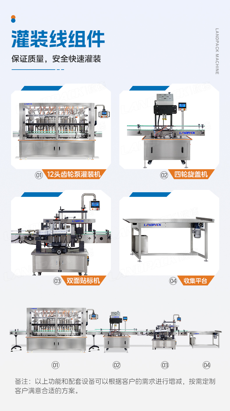 1746513046441523.jpg 消毒水灌裝線(12頭齒輪泵灌裝機(jī)+四輪旋蓋機(jī)+雙面貼標(biāo)機(jī)+收集平臺)+消毒水+鑒萍-詳情頁_04.jpg