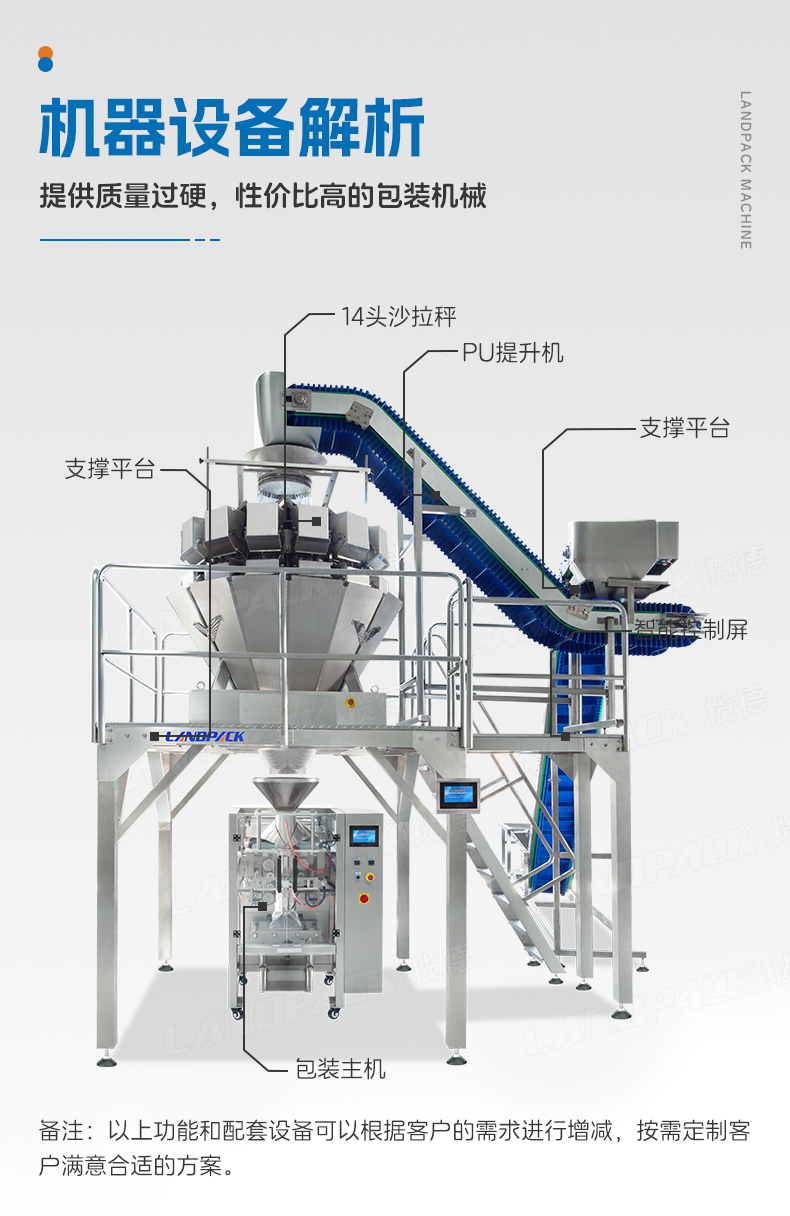 1754988357390594.jpg LD520A立式機(jī)(14頭5L秤+充氮?dú)?PU裙邊皮帶)+沙拉+賴家利_06.jpg